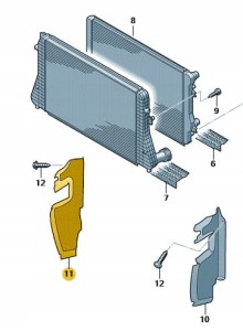 Nowa oryginalna kierownica powietrza strona prawa do Skoda Superb